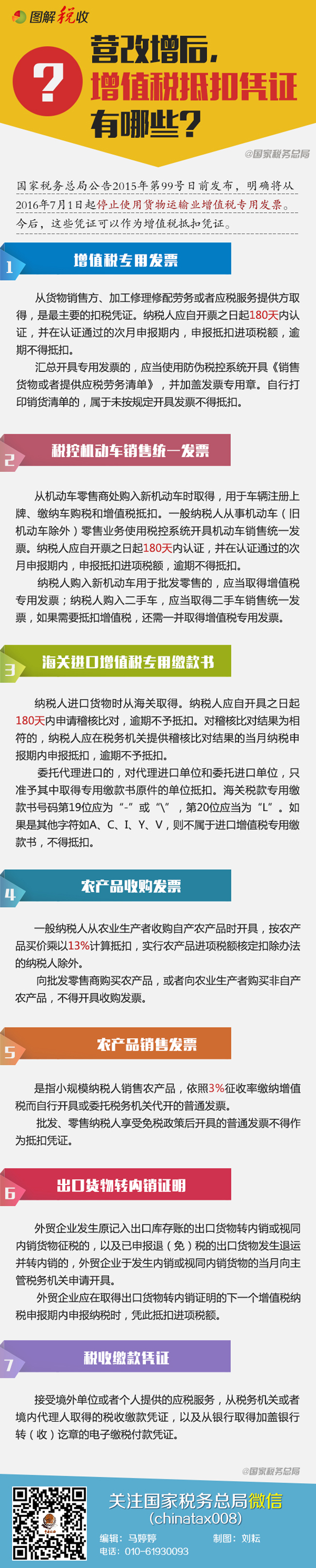 营改增后，增值税抵扣凭证有哪些？.jpg